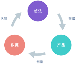 巴西咖啡财富对中邦商场充满希望